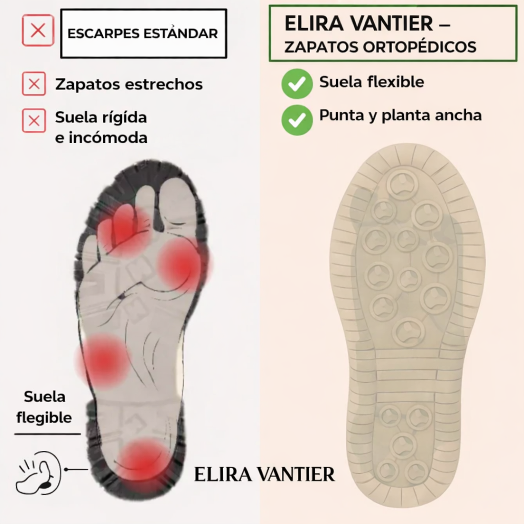 Zapatos ortopédicos cómodos y sin dolor