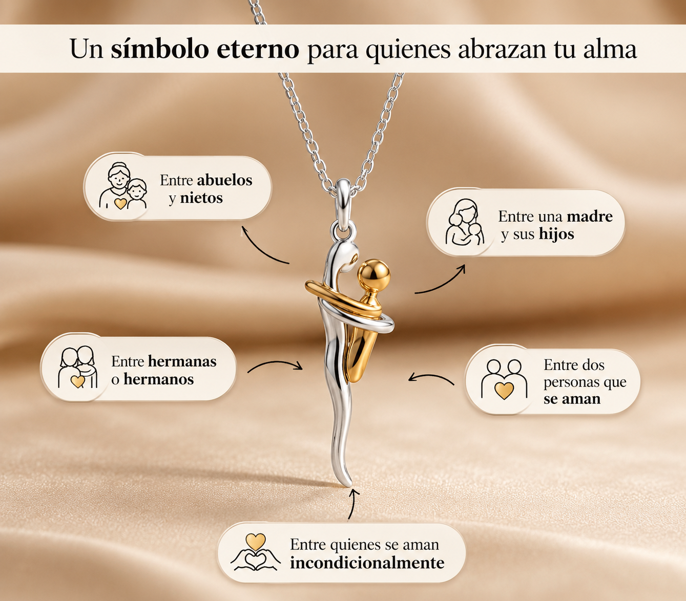 COLLAR DE ABRAZO PARA MAMÁ