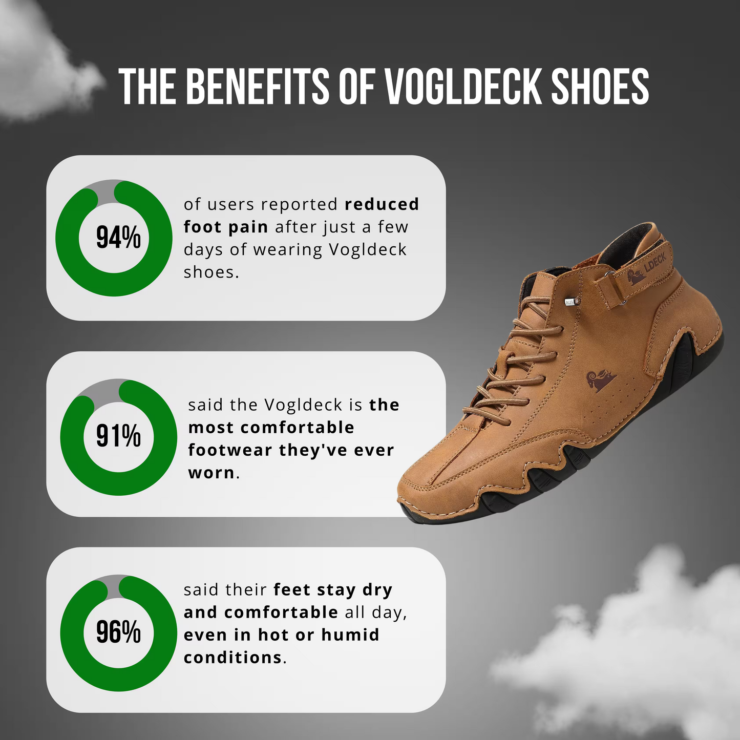 FlexWalk™ Komfort Schuhe