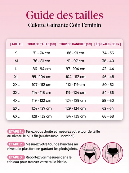 Faja culotte